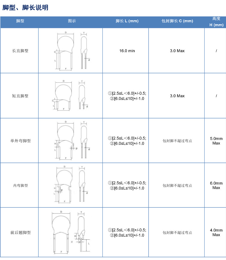 詳情_19