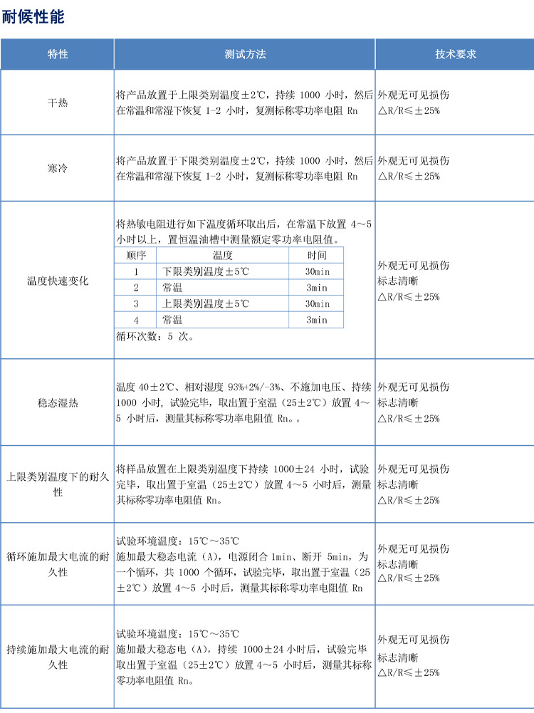 詳情_18