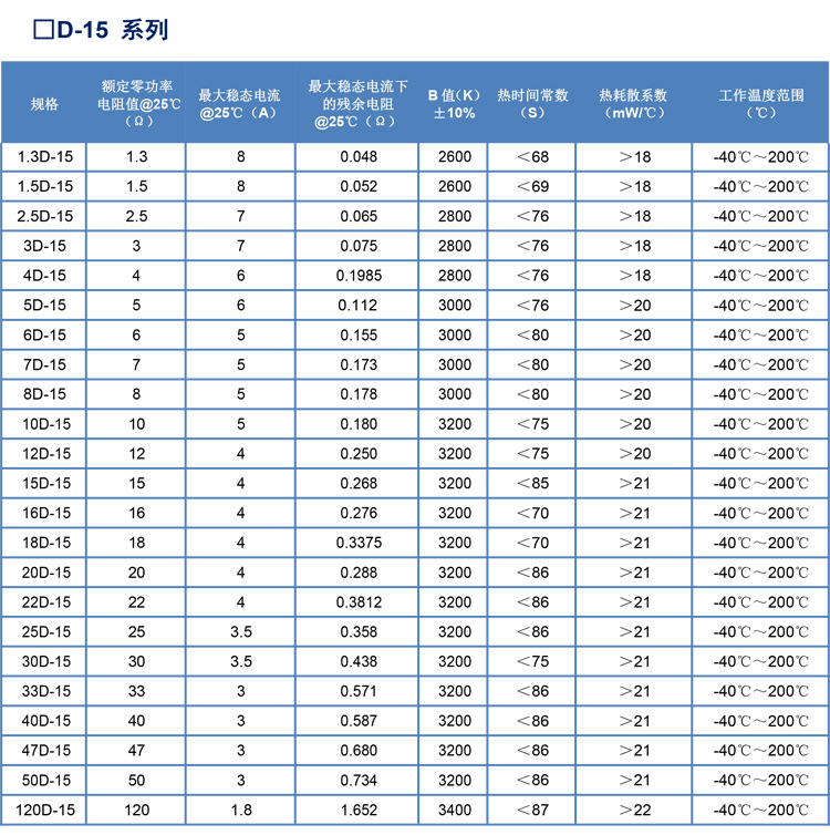 詳情_12