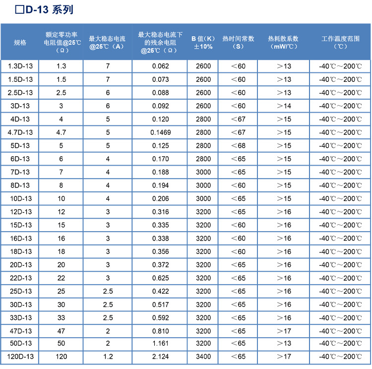 詳情_11